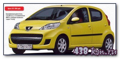 Peugeot 107 Peugeot 107