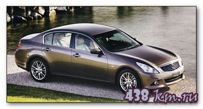 Infiniti G25