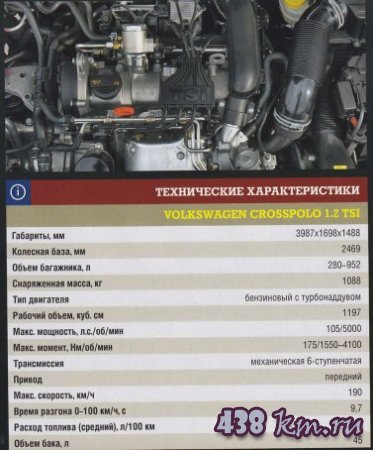 Volkswagen CrossPolo