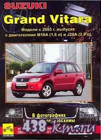 Suzuki Grand Vitara.   