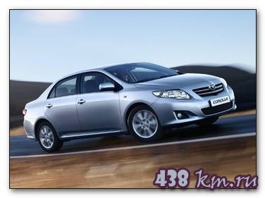 Техническое характеристики TOYOTA COROLLA Техническое характеристики TOYOTA COROLLA