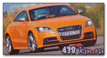 Техническое характиристики Audi TTS Техническое характиристики Audi TTS