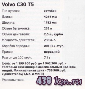 Volvo C30 T5 -