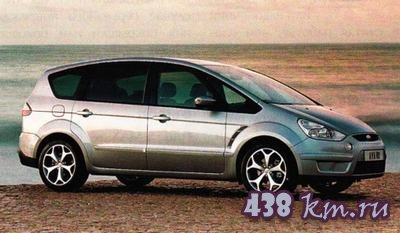 Технические характеристики Ford S-MAX Технические характеристики Ford S-MAX