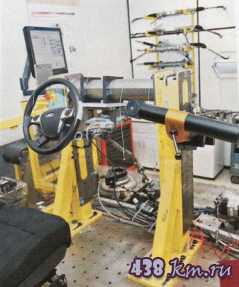 Ford Focus характеристики автомобиля Ford Focus характеристики автомобиля