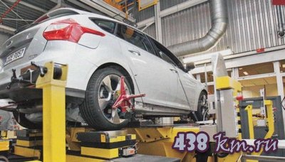 Ford Focus характеристики автомобиля Ford Focus характеристики автомобиля