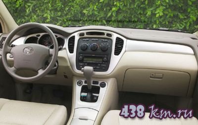 Технические характеристики Toyota Highlander Технические характеристики Toyota Highlander