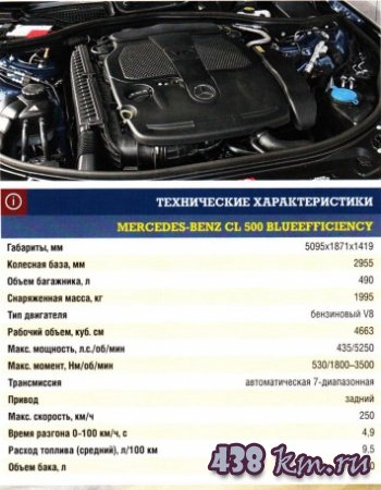 Mercedes-Benz CL-Class