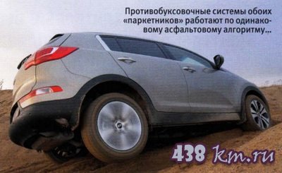 Сравнение автомобилей Toyota RAV4 и KIA Sportage Сравнение автомобилей Toyota RAV4 и KIA Sportage