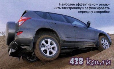 Сравнение автомобилей Toyota RAV4 и KIA Sportage Сравнение автомобилей Toyota RAV4 и KIA Sportage