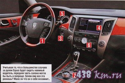 Hyundai Equus: 