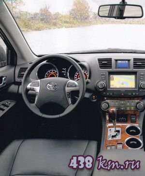 Toyota Highlander характеристики Toyota Highlander характеристики