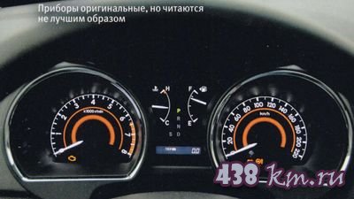 Toyota Highlander характеристики Toyota Highlander характеристики