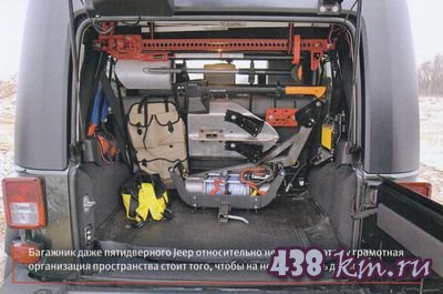 Jeep Wrangler Rubicon Unlimited