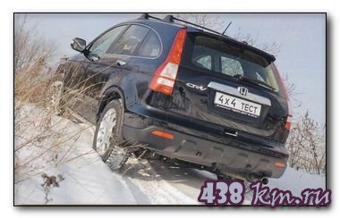Honda CR-V технические характеристики Honda CR-V технические характеристики