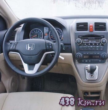 Honda CR-V технические характеристики Honda CR-V технические характеристики