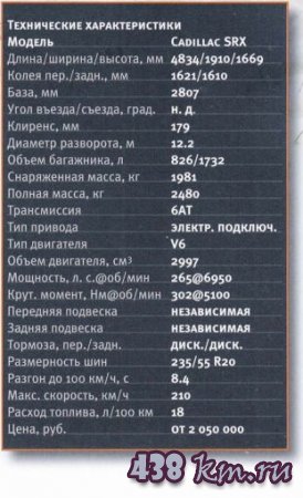   Cadillac srx