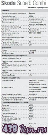 Skoda Superb Combi - 