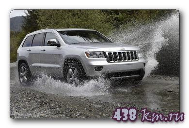 Grand Cherokee характеристики Grand Cherokee характеристики