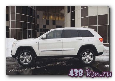 Grand Cherokee характеристики Grand Cherokee характеристики