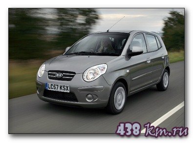 kia Picanto отзывы kia Picanto отзывы