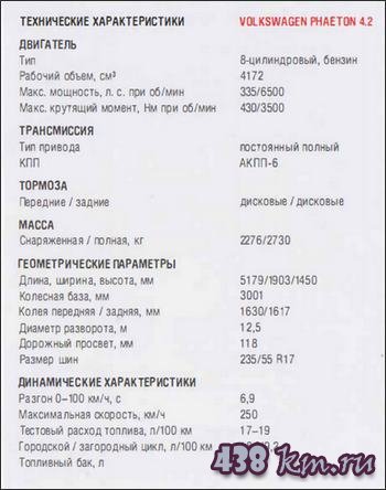 VOLKSWAGEN PHAETON 4.2 VOLKSWAGEN PHAETON 4.2