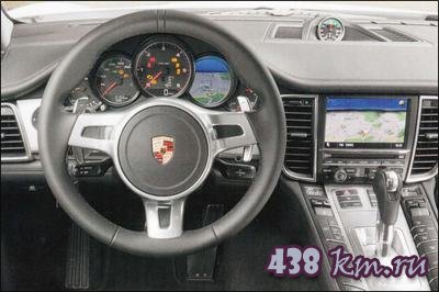 Porsche Panamera Porsche Panamera