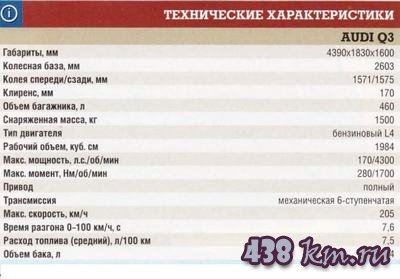 AUDI Q3 цена AUDI Q3 цена