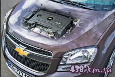 Chevrolet Orlando