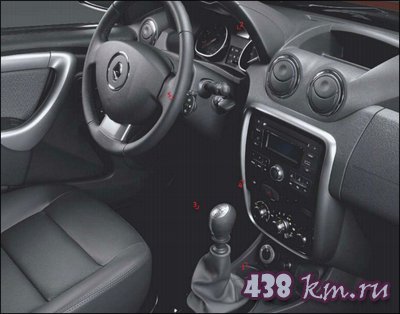 Renault Duster отзывы Renault Duster отзывы