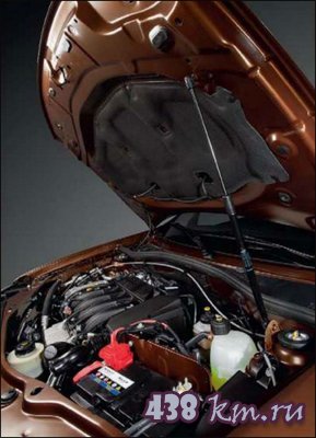 Renault Duster отзывы Renault Duster отзывы