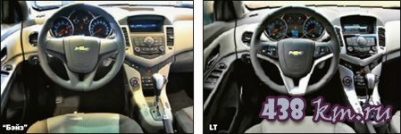 Какой выбрать "Шевроле-Круз" Какой выбрать "Шевроле-Круз"