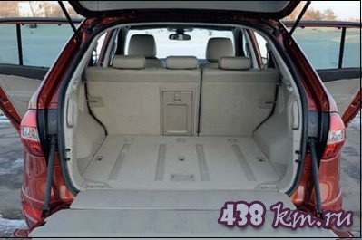 Новый Renault Koleos Новый Renault Koleos