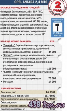Opel Antara 2,4  
