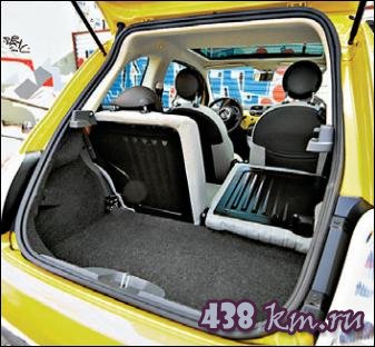 Flat-500 1,2 MT Flat-500 1,2 MT