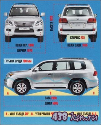 Lexus lx570 Lexus lx570