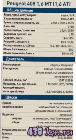Peugeot 408