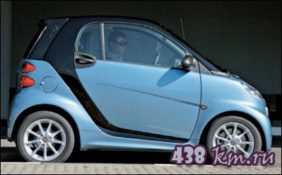 Smart ForTwo Smart ForTwo
