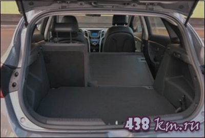 Hyundai i30 Hyundai i30