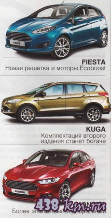 Новинки Ford в Европе Новинки Ford в Европе