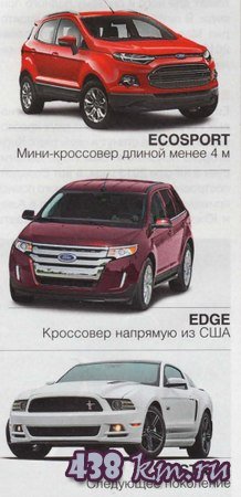 Новинки Ford в Европе Новинки Ford в Европе