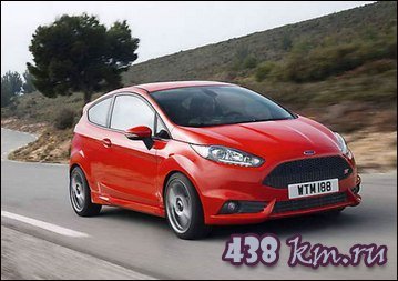 Новинки Ford в Европе Новинки Ford в Европе