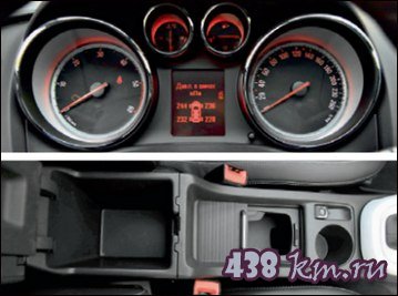 Астра-GTC приборы Астра-GTC приборы