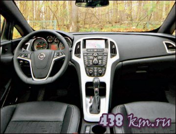 Астра-GTC приборы Астра-GTC приборы