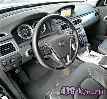 Вольво прыборы Вольво прыборы