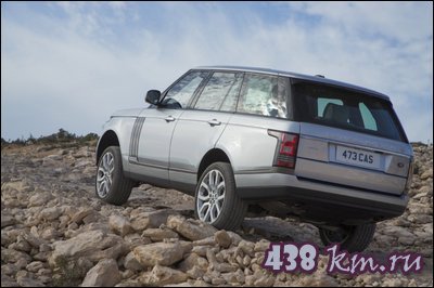 Range Rover Range Rover