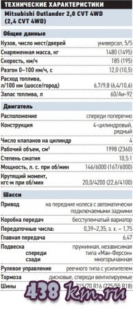 mitsubishi outlander  