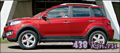 Great Wall Hover M4 Great Wall Hover M4