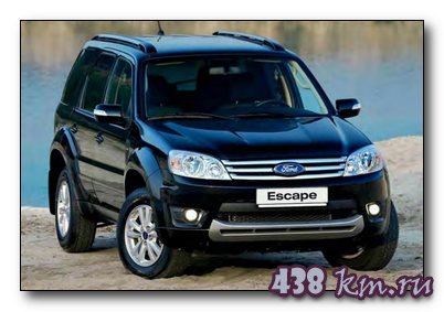 Ford Escape на вторичном рынке Ford Escape на вторичном рынке
