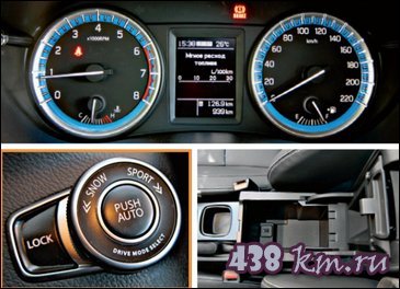 SX4 приборы SX4 приборы